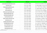 professional data enrichment and lead generation service